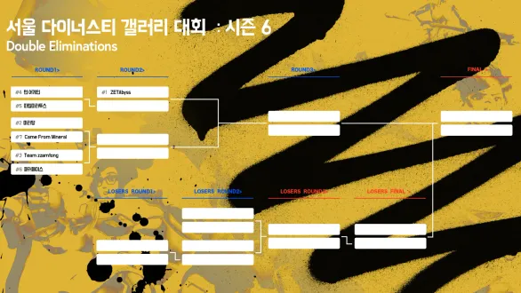 大会　ロスター/トーナメント表画像